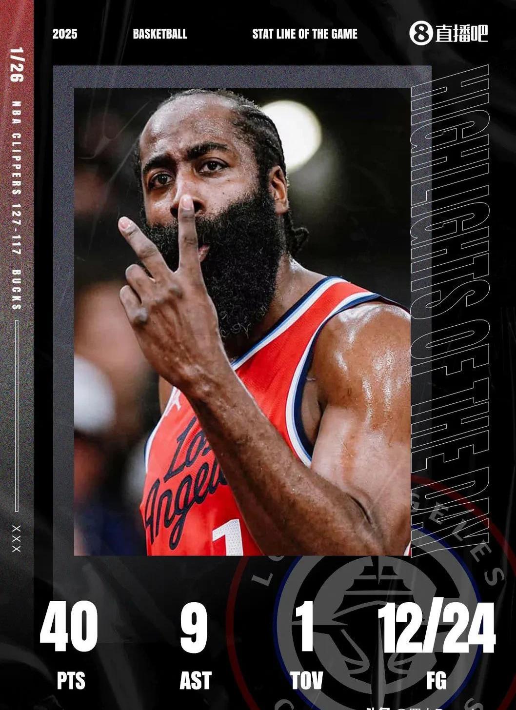 雄鹿队老将宣布正式退役，结束职业生涯