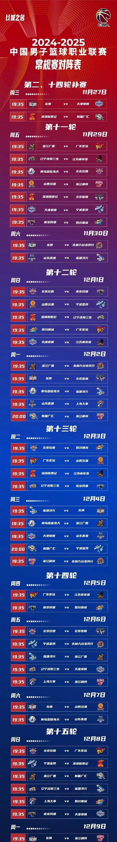 关于CBA比赛重新安排，球员们为未来备战的信息