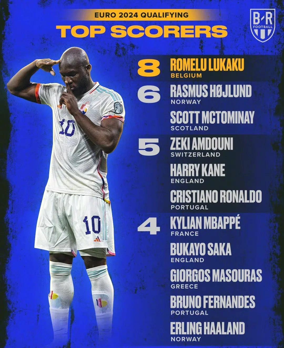 关于波兰不敌瑞典，出线形势岌岌可危的信息