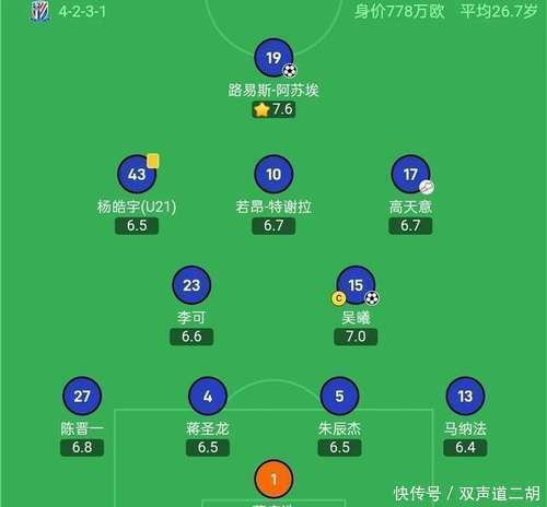 开云体育中国官网-沙尔克全力迎战对手，志在取得一场胜利的简单介绍