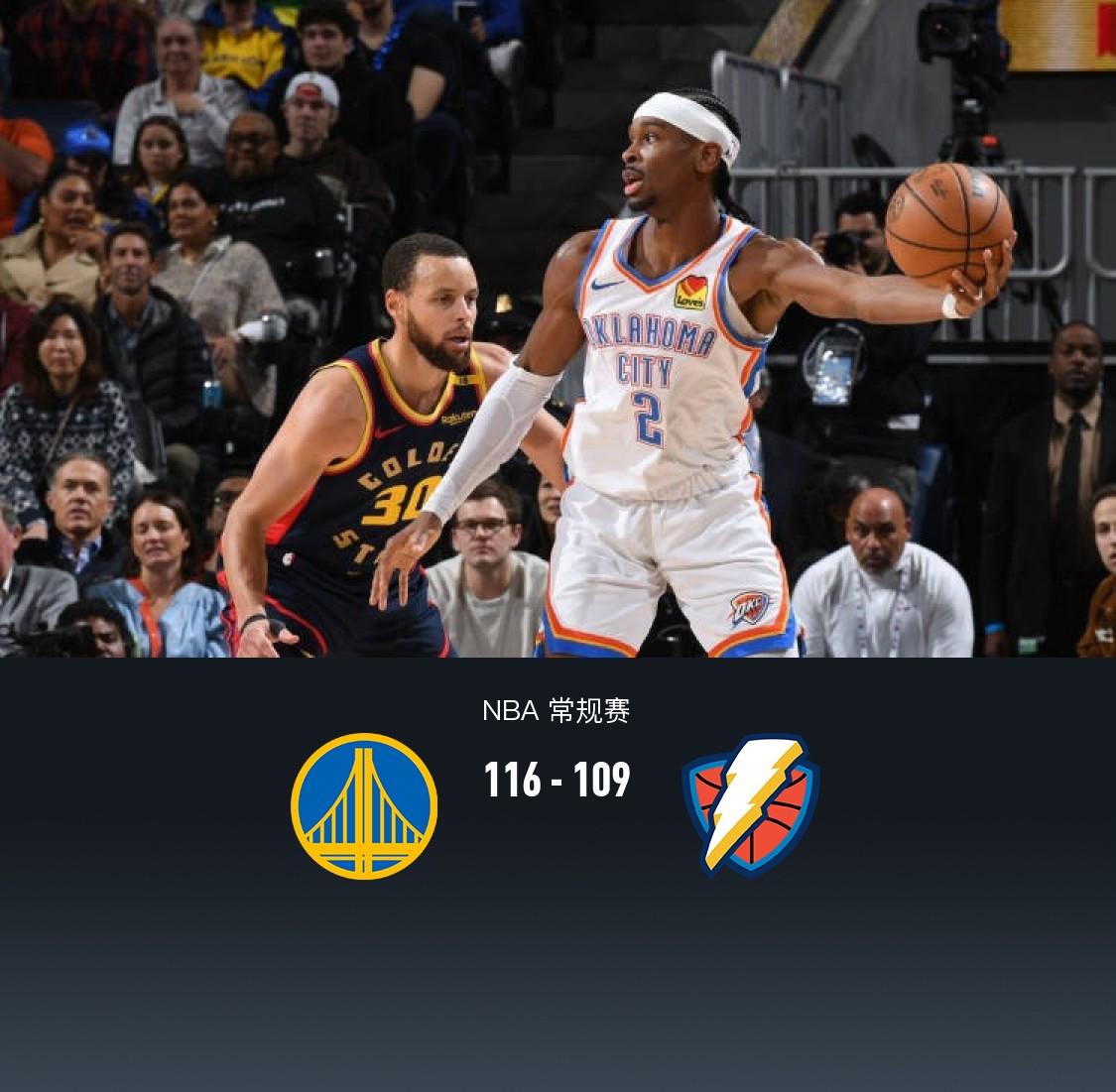 勇士击败太阳，迎来胜利